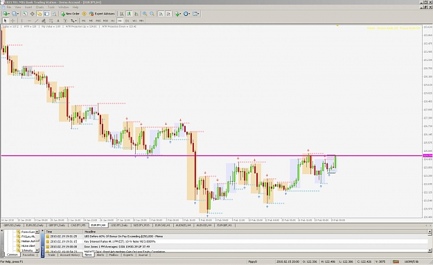 Click to Enlarge

Name: EURJPY 2-19-2010 11-03-56.jpg
Size: 122 KB