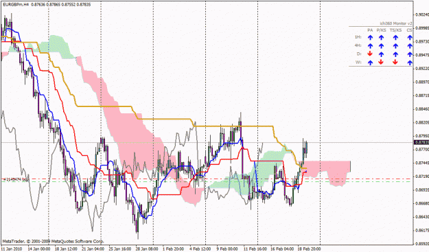 Click to Enlarge

Name: eurgbp(a).gif
Size: 32 KB