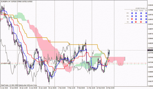 Click to Enlarge

Name: eurgbp(a).gif
Size: 32 KB