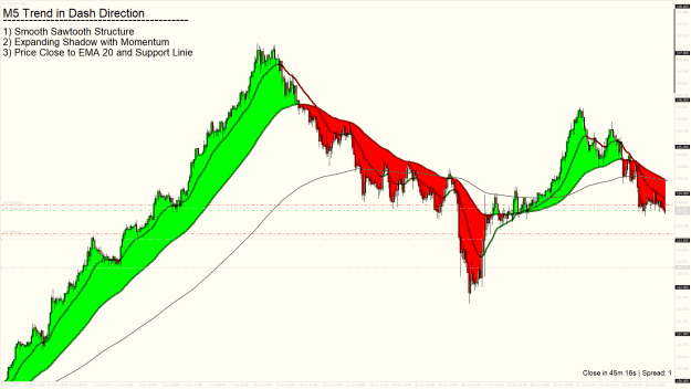 Click to Enlarge

Name: cadjpy-h1-raw-trading-ltd.png
Size: 43 KB