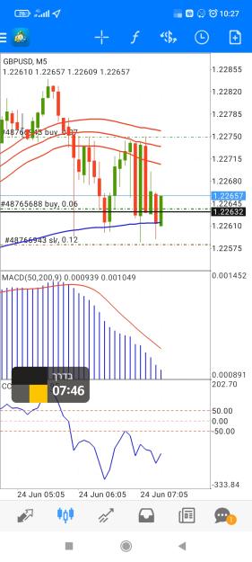 Click to Enlarge

Name: Screenshot_2022-06-24-10-27-19-929_net.metaquotes.metatrader4.jpg
Size: 669 KB