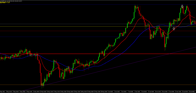 Click to Enlarge

Name: eurjpy.png
Size: 16 KB