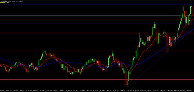 Click to Enlarge

Name: eurjpy1.png
Size: 17 KB