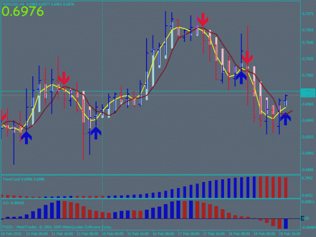 Click to Enlarge

Name: usdcad.gif
Size: 24 KB