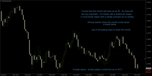 Click to Enlarge

Name: EURUSDMonthly 24.6.22 y.png
Size: 31 KB