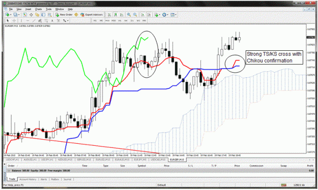 Click to Enlarge

Name: EURGBP.gif
Size: 65 KB