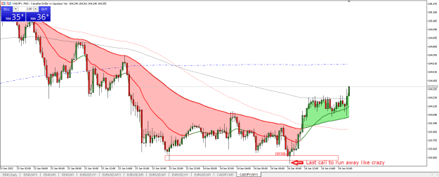 Click to Enlarge

Name: CADJPY INDIPIP M15 24.06.2022.png
Size: 24 KB