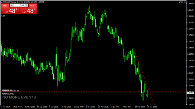 Click to Enlarge

Name: EURUSDWeekly.png
Size: 17 KB