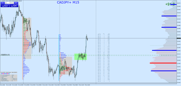 Click to Enlarge

Name: CADJPY+M15.png
Size: 45 KB