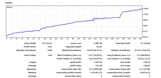 Click to Enlarge

Name: TMS 11858226 Jun 14 to 24 trades closed NYC 25-6-2022 6-48-12 am.png
Size: 22 KB