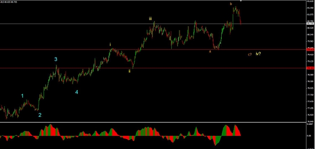 Click to Enlarge

Name: Dollar H4 Feb19.jpg
Size: 67 KB