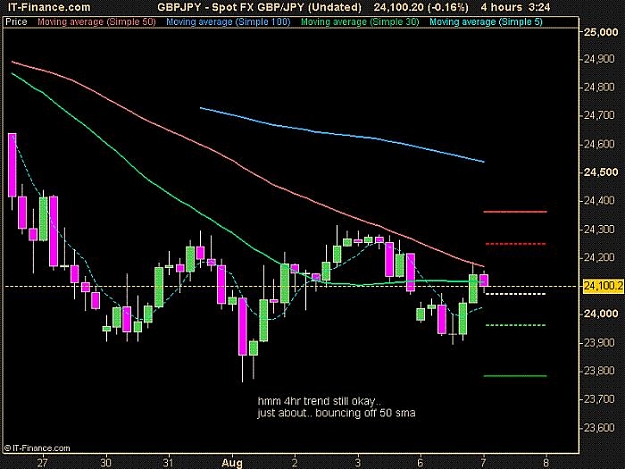 Click to Enlarge

Name: gbpjpy4hgif.jpg
Size: 58 KB