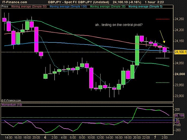 Click to Enlarge

Name: gbpjpy1h.jpg
Size: 71 KB