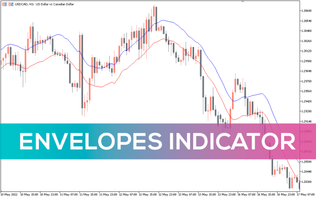 Click to Enlarge

Name: Envelopes-Indicator_pre0.png
Size: 29 KB