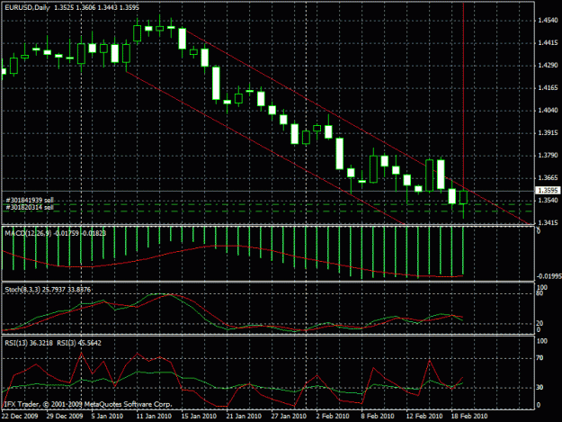 Click to Enlarge

Name: forex8.gif
Size: 27 KB