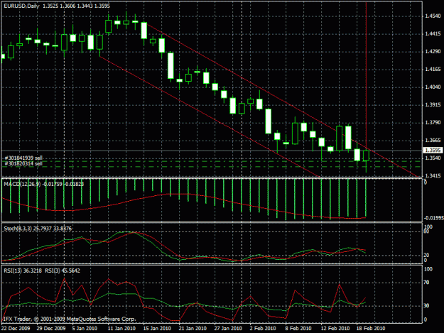 Click to Enlarge

Name: forex8.gif
Size: 27 KB