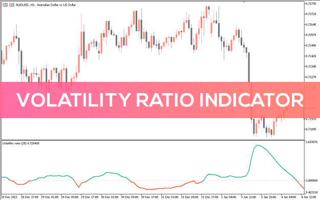 Click to Enlarge

Name: Volatility-Ratio-Indicator_pre0.png
Size: 24 KB