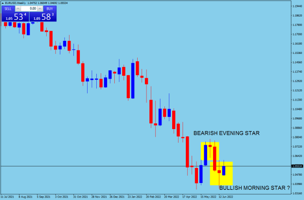 Click to Enlarge

Name: EURUSDWeekly.png
Size: 13 KB