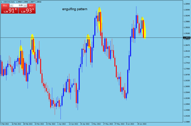 Click to Enlarge

Name: EURUSDWeekly.png
Size: 14 KB