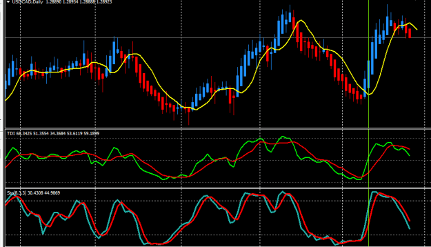 Click to Enlarge

Name: usd cad 27-6.PNG
Size: 16 KB
