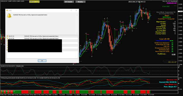 Click to Enlarge

Name: EURAUD Jun27 H4 V19 Dynamic Buy 27-6-2022 8-49-14 am.png
Size: 46 KB