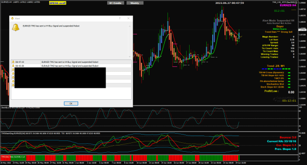 Click to Enlarge

Name: EURNZD Jun27 H1 V19 Dynamic Buy27-6-2022 8-48-03 am.png
Size: 45 KB