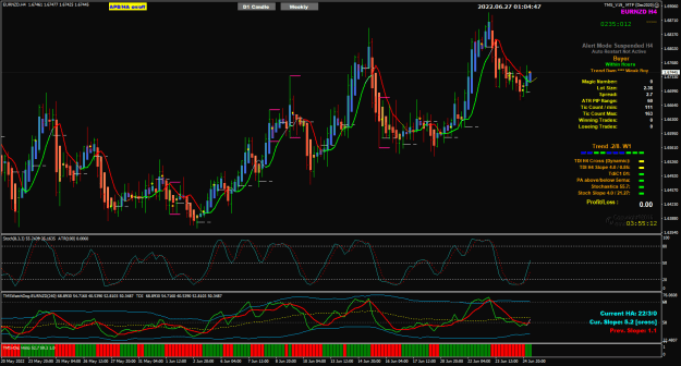 Click to Enlarge

Name: EURNZD Jun27 H4 V19 Tokyo 10am 27-6-2022 9-04-49 am.png
Size: 42 KB