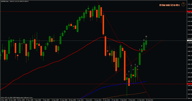 Click to Enlarge

Name: s&p500.gif
Size: 28 KB