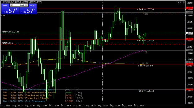 Click to Enlarge

Name: EURUSDM15.png
Size: 24 KB