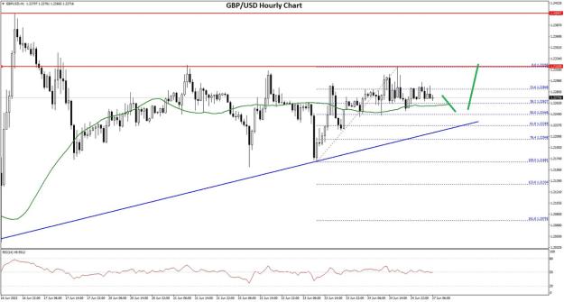 Click to Enlarge

Name: gbpusd.jpg
Size: 142 KB