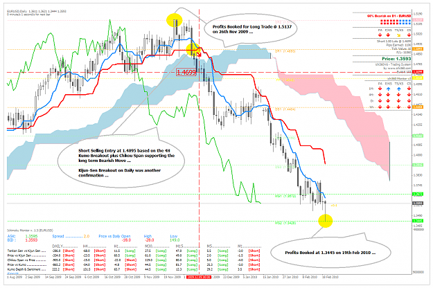 Click to Enlarge

Name: EURUSD_190210.png
Size: 95 KB