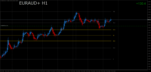 Click to Enlarge

Name: EURAUD+H1.png
Size: 23 KB