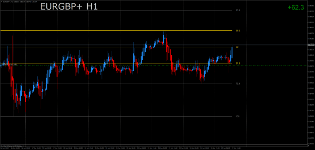 Click to Enlarge

Name: EURGBP+H1.png
Size: 24 KB