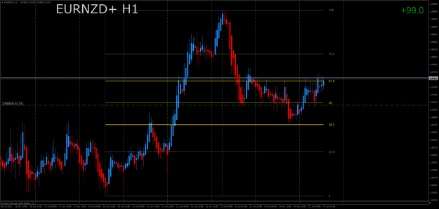 Click to Enlarge

Name: EURNZD+H1.png
Size: 26 KB