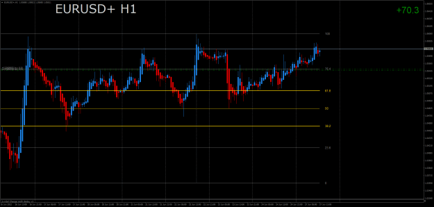 Click to Enlarge

Name: EURUSD+H1.png
Size: 24 KB