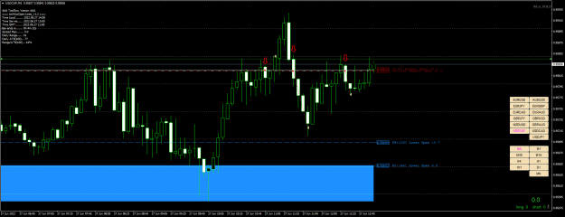 Click to Enlarge

Name: USDCHF M5-26-6-22.png
Size: 22 KB