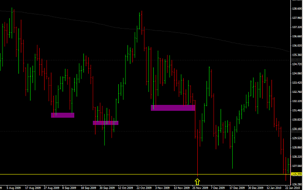 Click to Enlarge

Name: eurjpy-november27.png
Size: 35 KB