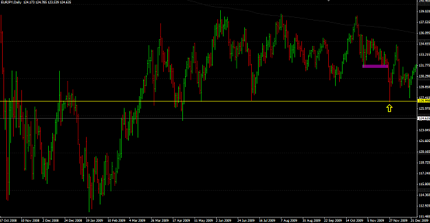 Click to Enlarge

Name: eurjpy-november17-2.png
Size: 48 KB