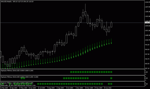Click to Enlarge

Name: goldspot (weekly)-2.19.2010.gif
Size: 13 KB