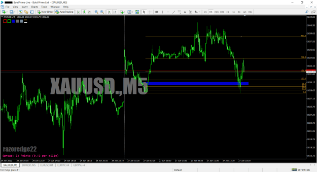 Click to Enlarge

Name: xauusd-m5-bold-prime-ltd-3.png
Size: 41 KB