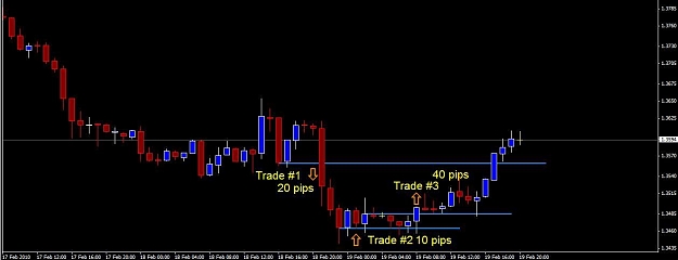 Click to Enlarge

Name: EU Hourly Chart.jpg
Size: 45 KB