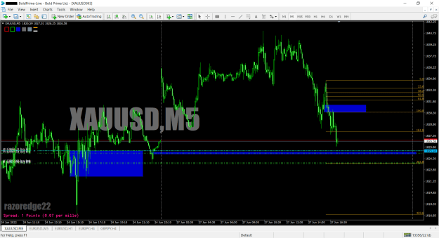 Click to Enlarge

Name: xauusd-m5-bold-prime-ltd-6.png
Size: 45 KB