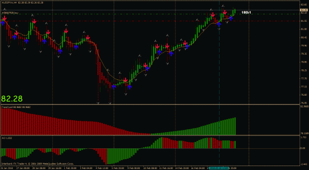 Click to Enlarge

Name: audjpy 4h.gif
Size: 32 KB