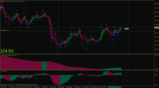 Click to Enlarge

Name: eurjpy 4h.gif
Size: 31 KB