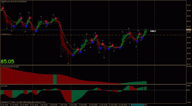 Click to Enlarge

Name: chfjpy 4h.gif
Size: 31 KB