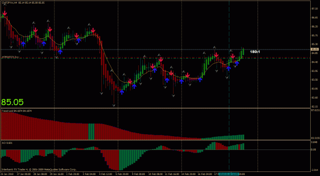 Click to Enlarge

Name: chfjpy 4h.gif
Size: 31 KB