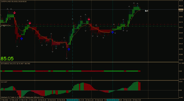 Click to Enlarge

Name: chfjpy.gif
Size: 30 KB
