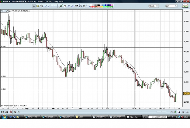 Click to Enlarge

Name: EURNOK-DAILY2.jpg
Size: 150 KB
