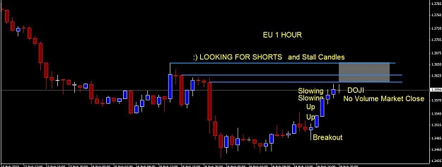 Click to Enlarge

Name: EU 1 hour chart.jpg
Size: 50 KB