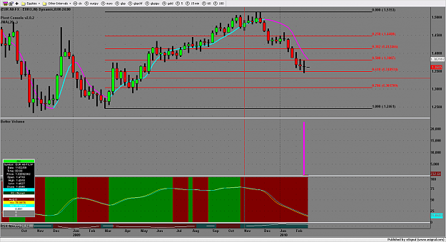 Click to Enlarge

Name: chart1768.png
Size: 139 KB
